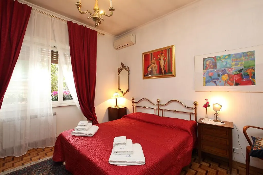 Frühstückspension B&B Casa Felice Rom