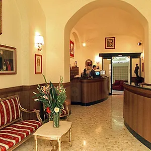 Hotel Giada, Roma